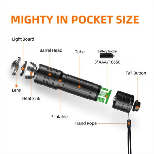 SUPERFIRE S3-A 146 lúmenes mini linterna EDC