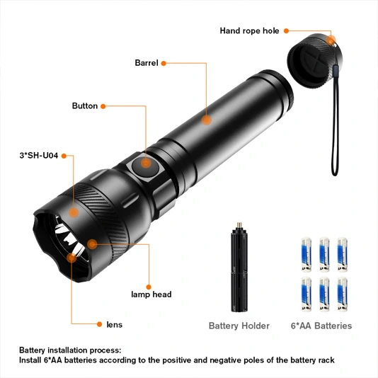Linterna de celda seca superbrillante SUPERFIRE L27 recargable