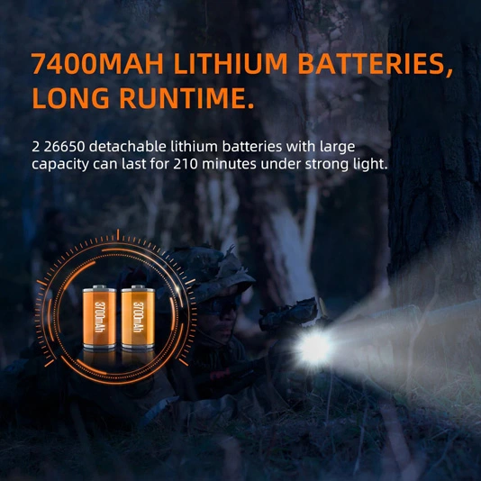 SUPERFIRE L3-P90 2700 lúmenes 36W Linterna recargable LED con zoom