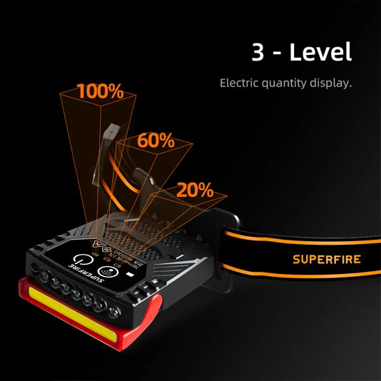Luz de tapa del sensor SUPERFIRE CL01