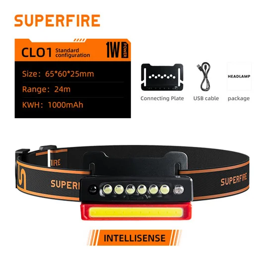 Luz de tapa del sensor SUPERFIRE CL01