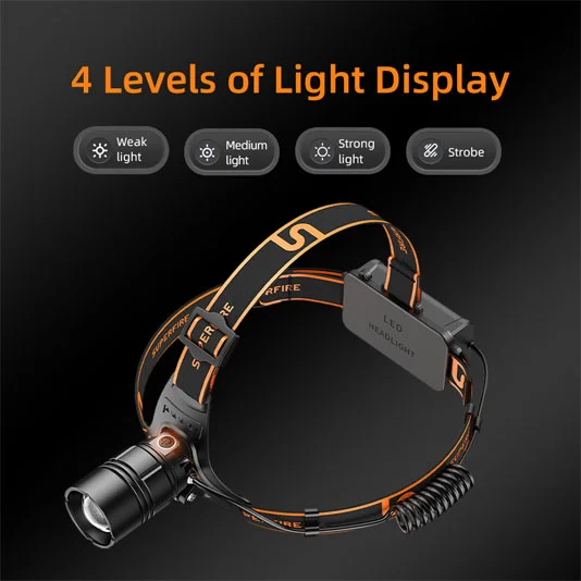 Linterna de cabeza con zoom recargable SUPERFIRE HL08