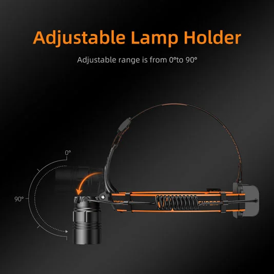 Linterna de cabeza con zoom recargable SUPERFIRE HL08