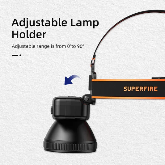 Faro LED para correr SUPERFIRE HL55