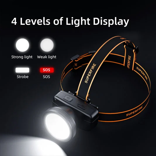 Faro LED para correr SUPERFIRE HL55