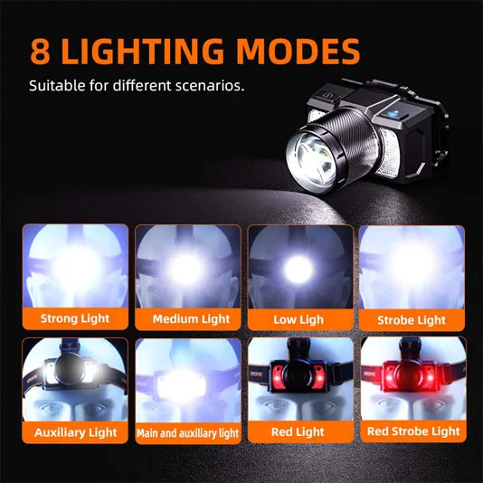 Faro recargable superbrillante SUPERFIRE HL25