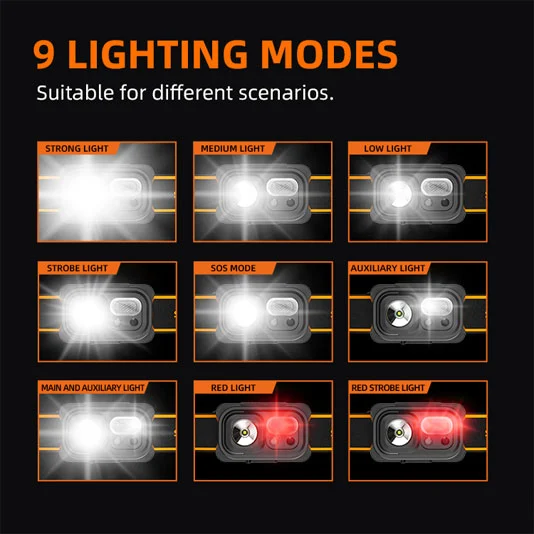 Faro LED recargable SUPERFIRE HL23/HL23-A/HL23-S USB