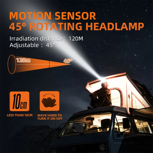 Antorcha de cabeza con sensor de movimiento serie SUPERFIRE HL75