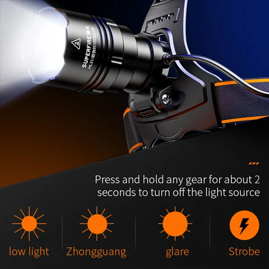 Faro LED de alta salida SUPERFIRE HL31