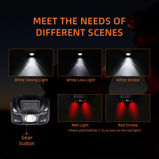 Faro con sensor de movimiento SUPERFIRE HL78 250 Lúmenes