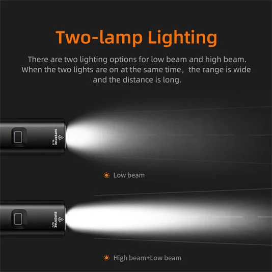 Faro LED para bicicleta SUPERFIRE BL12