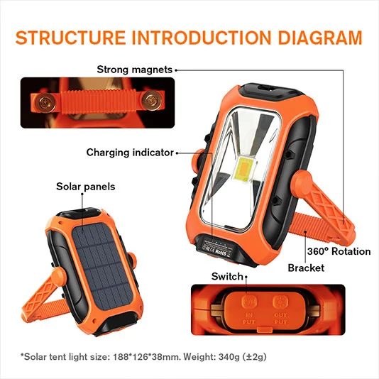 Luz DE TRABAJO magnética solar SUPERFIRE GM05