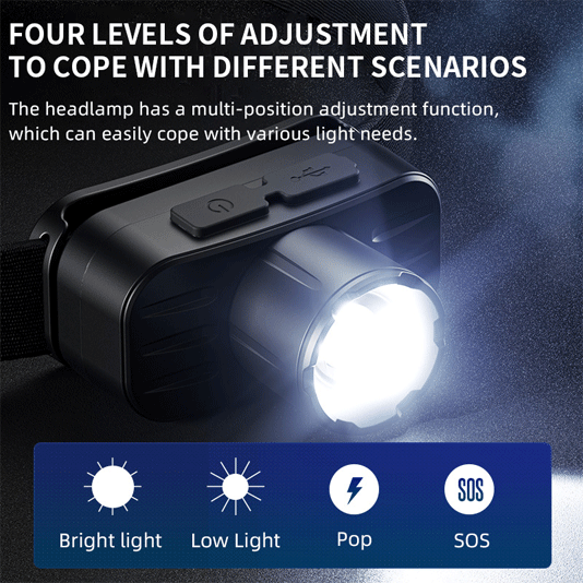 Faro delantero con zoom SUPERFIRE HL80