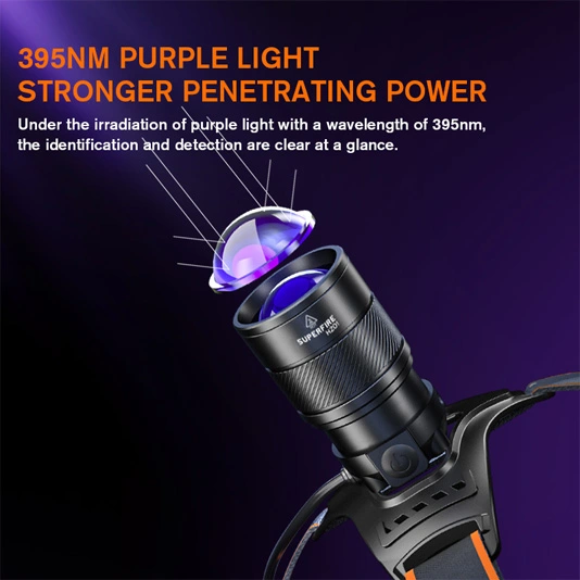 SUPERFIRE HZ01 Versátil UV Zoomable Faro