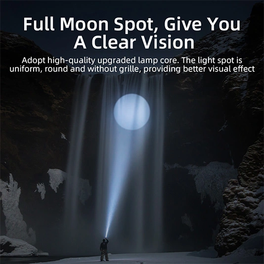SUPERFIRE A12 Zoomable Flahlight