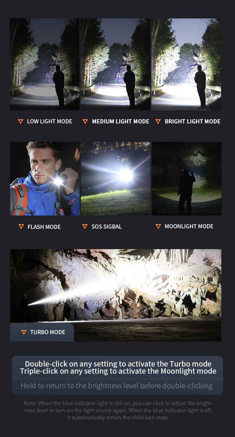 Details of SUPERFIRE M33-high-power-flashlight Details of SUPERFIRE M33-high-power-flashlight