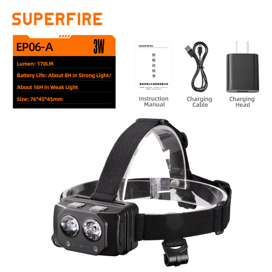 headlamp supplier